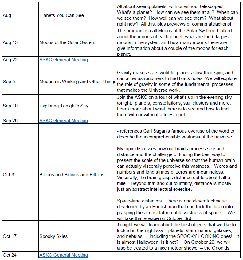 powell2020schedule4