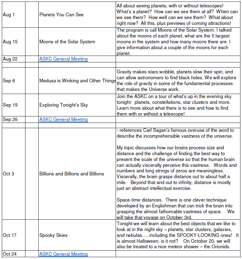powell2020schedule5